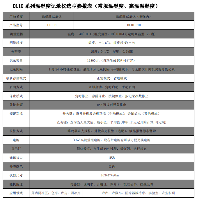 DL10系列温湿度记录仪选型参数表.png